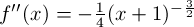 $f''(x) = - \frac{1}{4}(x + 1)^{- \frac{3}{2}}$