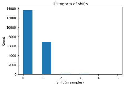../_images/notebooks_BasicUsage_5_1.png