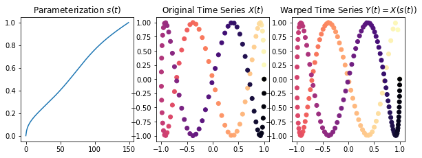 ../_images/notebooks_BasicUsage_9_1.png